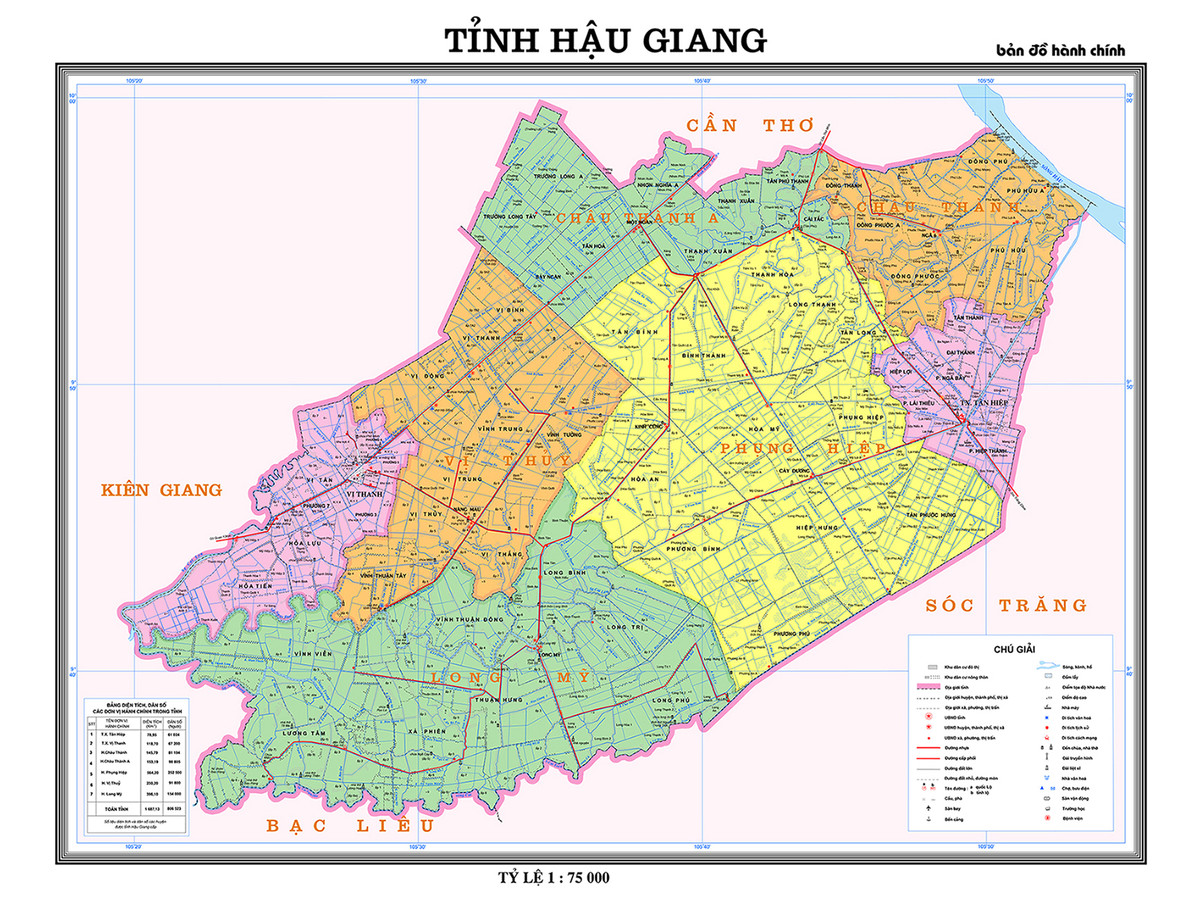 Dân số toàn tỉnh Hậu Giang là 733.017 người (theo điều tra dân số ngày 1/4/2019)
