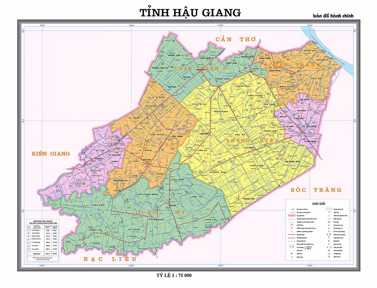 Dân số toàn tỉnh Hậu Giang là 733.017 người (theo điều tra dân số ngày 1/4/2019)