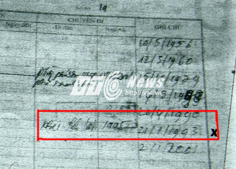 Sự việc bắt đầu từ sáng 8/11, tờ Thể Thao 24h đã đặt vấn đề có nhiều nghi vấn về tuổi thật của Công Phượng khi có một số bút tích cho thấy Phượng sinh ngày 21/1/1993 chứ không phải 21/1/1995 như tuổi kê khai hiện nay. Cũng trong ngày, Chuyển động 24h của VTV đã dẫn lại trang bìa và bài viết trên báo Thể Thao 24h. Chương trình đã đưa ra ba hồ sơ khác nhau của Công Phượng với những năm sinh khác nhau.