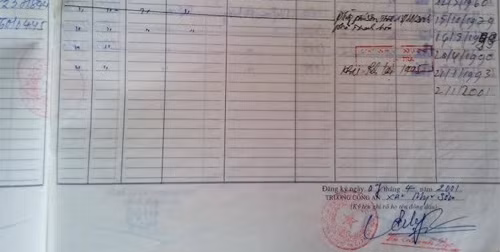 Trong ảnh là một số bút tích cho thấy hồ sơ của Công Phượng đã được sửa năm sinh, khai sinh lại mà bài báo trên đưa ra.