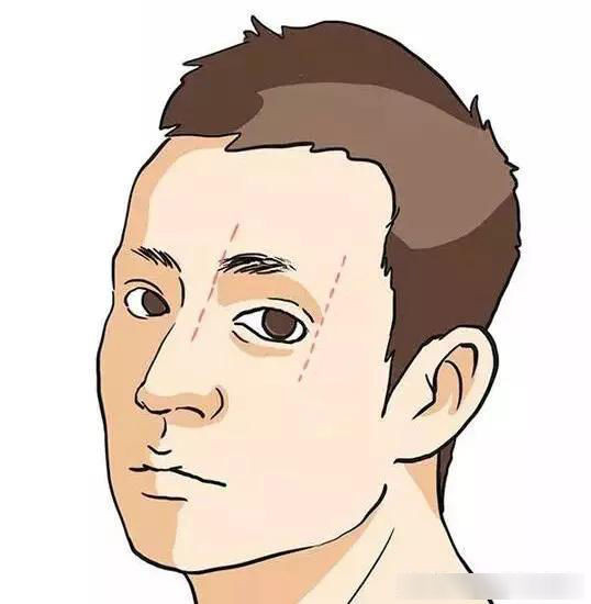 Người cổ có gân nổi ra là tính khí thô bạo. Xương cổ lồi lên là tính nóng nảy cộc cằn. Người gầy gân nổi bao quanh cổ là bần cùng. Người béo mà gân nổi bao quanh cổ lộ xương thì chết bất đắc kỳ tử ở quê xa xứ lạ. Cổ tròn da trắng xương cổ không lộ ra là người giàu sang, cổ tròn da dày như cổ gà, có nhiều lằn tròn là người thông minh tài trí. Vai và lưng đều khuôn phò sau cổ như nâng đỡ là tướng phát quan, cổ có nhiều lằn quấn vòng theo là nghèo nhưng rất thanh cao và sống lâu, nếu có nhiều mụn cóc nốt ruồi là hèn hạ, đói rách.