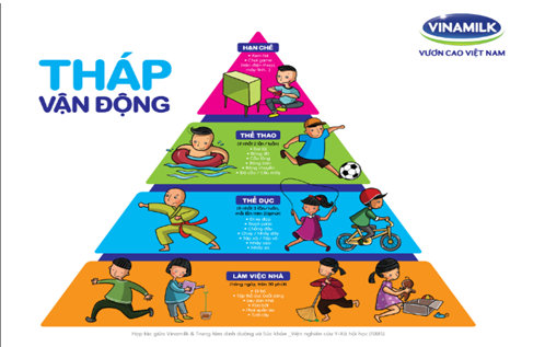 Tháp vận động.