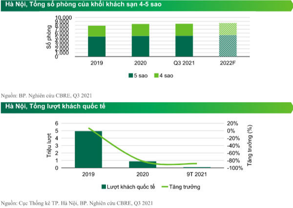 Khach san 5 sao ban com rang dua bo, dang cap quoc te tranh phan via he-Hinh-2