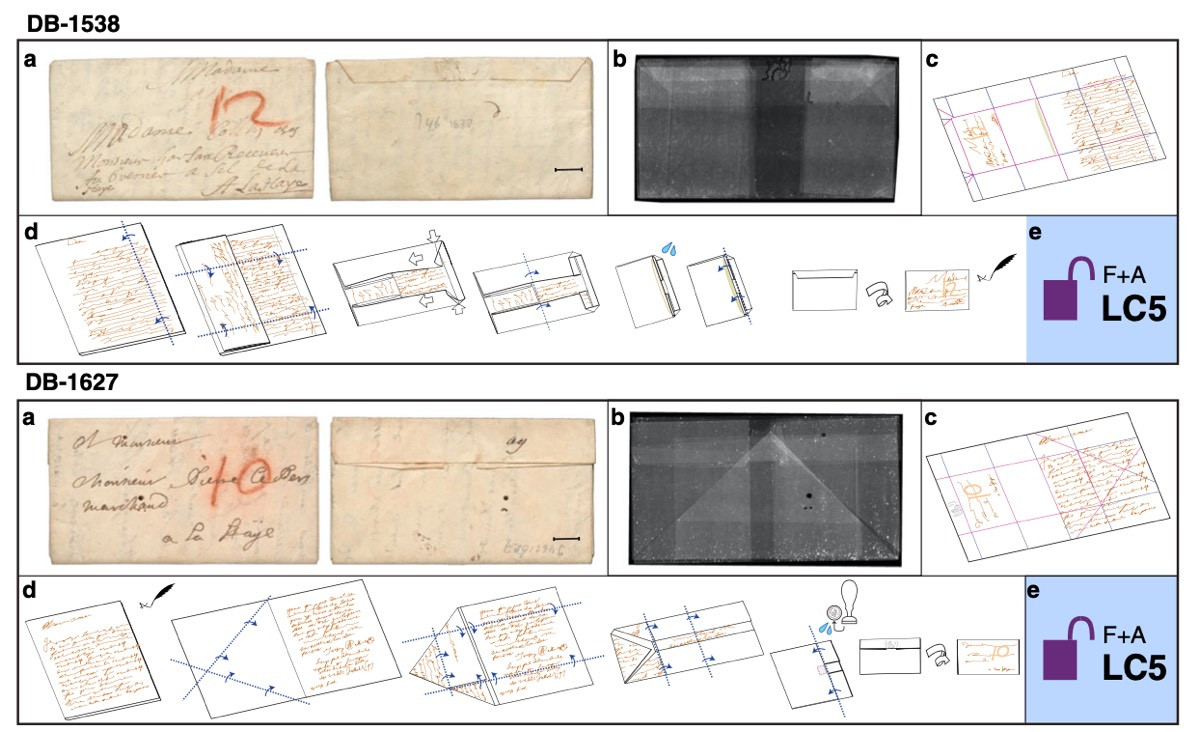 Buc thu 400 nam 'khong the mo' cua nu hoang Scotland-Hinh-3