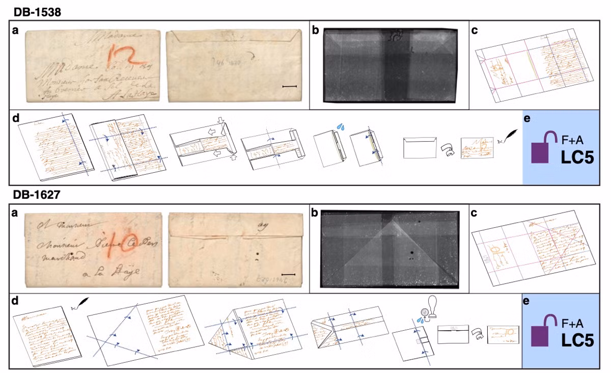 Buc thu 400 nam 'khong the mo' cua nu hoang Scotland-Hinh-3