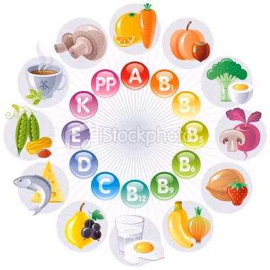 7. Dùng vitamin tổng hợp và khoáng chất bổ sung hàng ngày sẽ làm giảm nguy cơ ung thư.