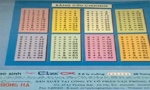 9. Bảng cửu chương in sai trên bìa vở Hồng Hà. Những ngày qua, nhiều phụ huynh phản ánh tình trạng bảng cửu chương in ở bìa sau của vở Hồng Hà bị sai. Cụ thể, bảng cửu chương in nhầm dấu nhân thành dấu cộng, vì thế mà đã cho ra hàng loạt phép tính, kết quả sai. Đại diện Công ty Văn phòng phẩm Hồng Hà đã lên tiếng xác nhận sản phẩm mà người tiêu dùng phản ánh là vở ô ly Hồng Hà được sản xuất từ năm 2006 và xin lỗi khách hàng về sơ suất này.