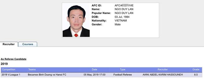 Trong tai Viet Nam dau AFC nhung rot o V.League