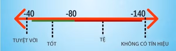 Ma so bi mat cuc huu ich tren iPhone nhung hiem nguoi biet-Hinh-2