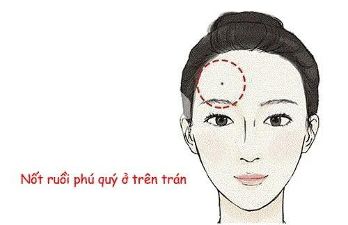 Cuộc sống của người sở hữu nốt ruồi tài lộc này thường thăng hoa thấy rõ khi bước qua tuổi trung niên. Càng về sau càng có lộc, thênh thang viên mãn. 