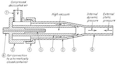 5. Máy phát tia chết chóc: Đây là phát minh nguy hiểm của Tesla trong nỗ lực chống lại chiến tranh. Death Ray - Tia chết chóc làm việc như một máy gia tốc hạt có khả năng bắn một chùm tia năng lượng cao tới khoảng cách 250 dặm để làm tan chảy mọi động cơ và máy bay chiến đấu.