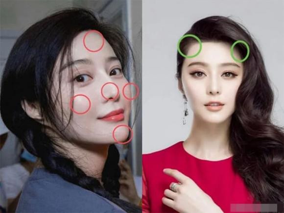 br/> Cái gọi là hình dáng rồng là thuật ngữ chung cho "mũi + phần trán trời + xương gò má trái và phải + phần cằm". Tướng mạo của người Trung Quốc cổ đại dùng nó để chỉ các bộ phận trên khuôn mặt và quyết định vận mệnh, tuổi thọ và tà ác của một người.