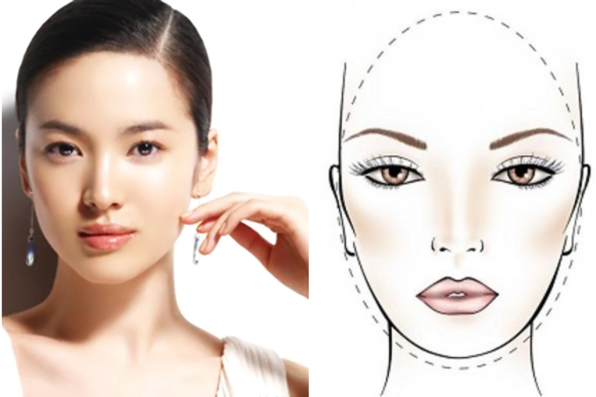 br/>Tương ứng với sự xuất hiện của rồng, còn có một khía cạnh khác gọi là sự xuất hiện ẩn nấp. Đây cũng là một quan niệm bắt nguồn từ tướng số truyền thống, tức là mắt, lỗ mũi, lỗ tai, miệng trên khuôn mặt của một người được so sánh với “bốn góc”.