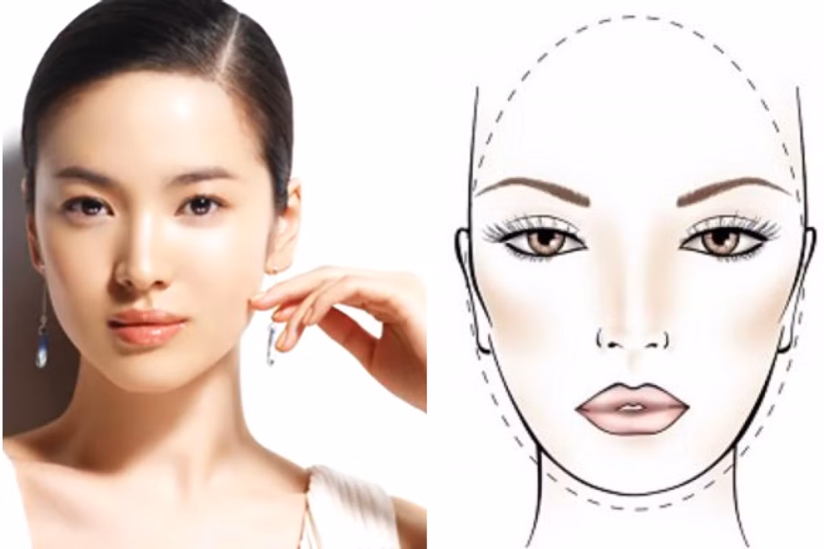 br/> Tương ứng với sự xuất hiện của rồng, còn có một khía cạnh khác gọi là sự xuất hiện ẩn nấp. Đây cũng là một quan niệm bắt nguồn từ tướng số truyền thống, tức là mắt, lỗ mũi, lỗ tai, miệng trên khuôn mặt của một người được so sánh với “bốn góc”.