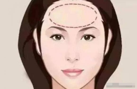 Nói cách khác, khi nhìn từ xa, bạn sẽ cảm thấy năm bộ phận này thấm đẫm khí huyết, năng lượng dương dường như tràn ngập. 