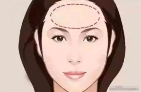 Nói cách khác, khi nhìn từ xa, bạn sẽ cảm thấy năm bộ phận này thấm đẫm khí huyết, năng lượng dương dường như tràn ngập. 