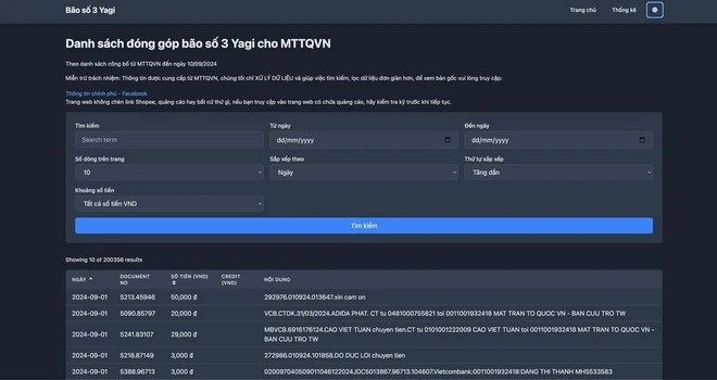 Tao web, chatbot 'soi' 12.000 trang sao ke ung ho vung lu lut-Hinh-3
