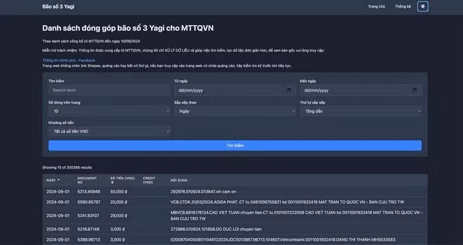 Tao web, chatbot 'soi' 12.000 trang sao ke ung ho vung lu lut-Hinh-3