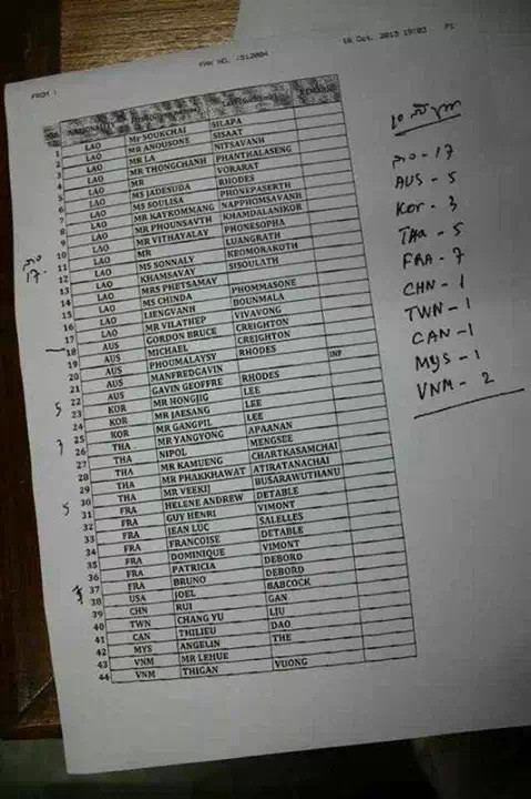 Bản danh sách được Lao Airlines cung cấp vào lúc 9 giờ tối ngày 16/10 liệt kê 44 hành khách gồm 17 người mang quốc tịch Lào, 5 người Thái Lan, 5 người Australia, 3 người Hàn Quốc, 7 người Pháp, 1 người Mỹ, 2 người Trung Quốc (1 Đài Loan), 1 người Canada (có thể là Việt kiều) và 2 hành khách Việt Nam. Ảnh: VOV