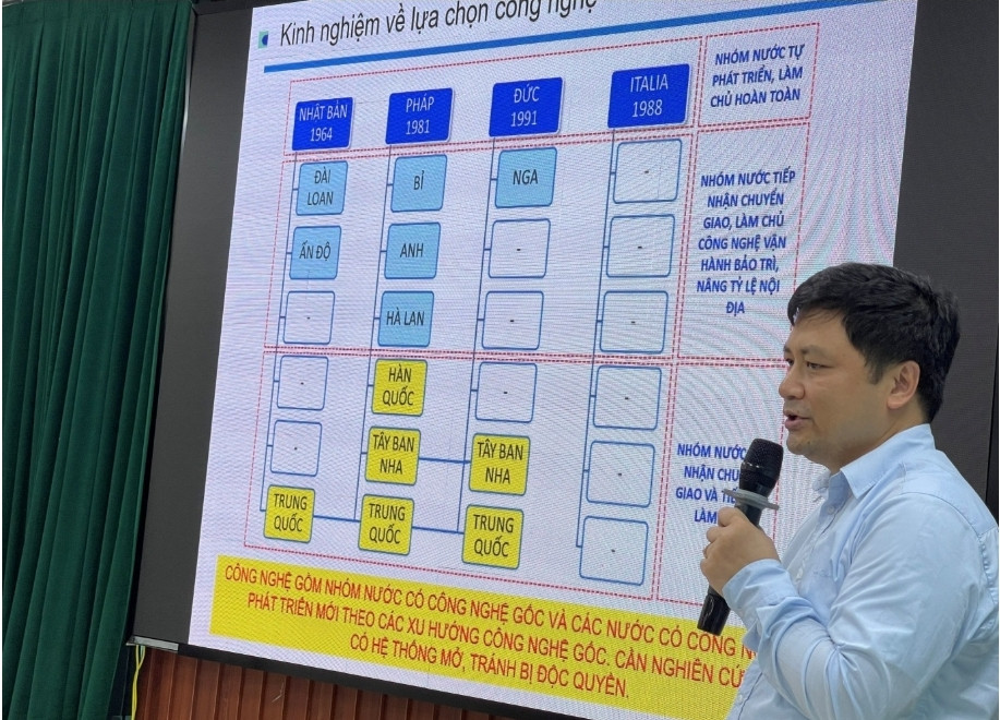 Gop y De an dau tu duong sat toc do cao truc Bac – Nam!-Hinh-4
