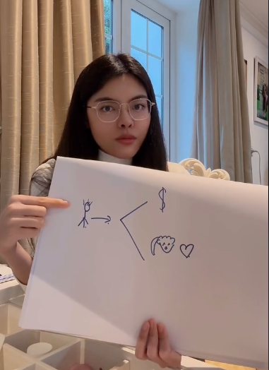 Á hậu ủng hộ các bạn nữ làm “Sugar Baby” tiếp tục gây tranh cãi - Hình 2 A hau ung ho cac ban nu lam “Sugar Baby” tiep tuc gay tranh cai-Hinh-2