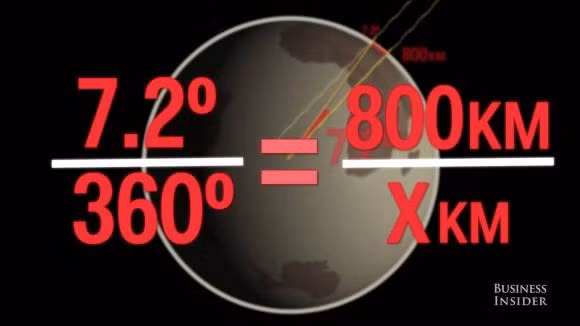 Lam sao tinh duoc chu vi Trai dat chi bang mot cay gay?-Hinh-4