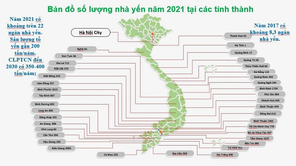 “Siêu thực phẩm” Việt, Trung Quốc chi hơn 12 ngàn tỷ đồng mua ăn “Sieu thuc pham” Viet, Trung Quoc chi hon 12 ngan ty dong mua an