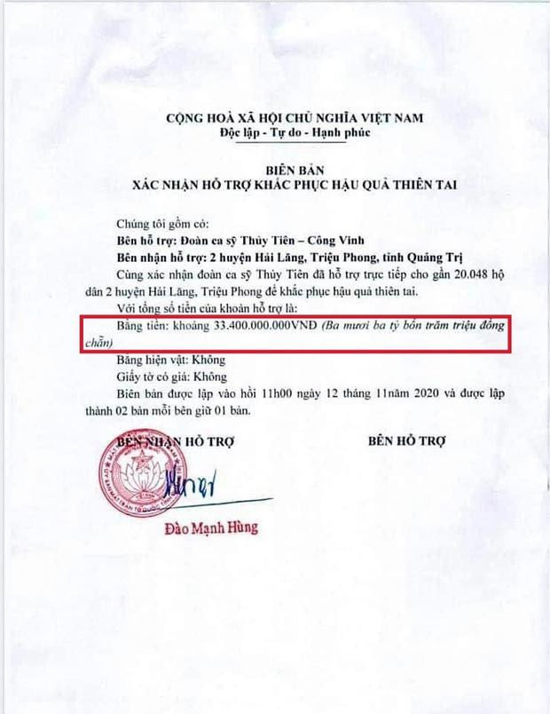 Loạt chứng từ cứu trợ miền Trung của Thủy Tiên bị soi ra lỗi - Hình 5 Loat chung tu cuu tro mien Trung cua Thuy Tien bi soi ra loi-Hinh-5