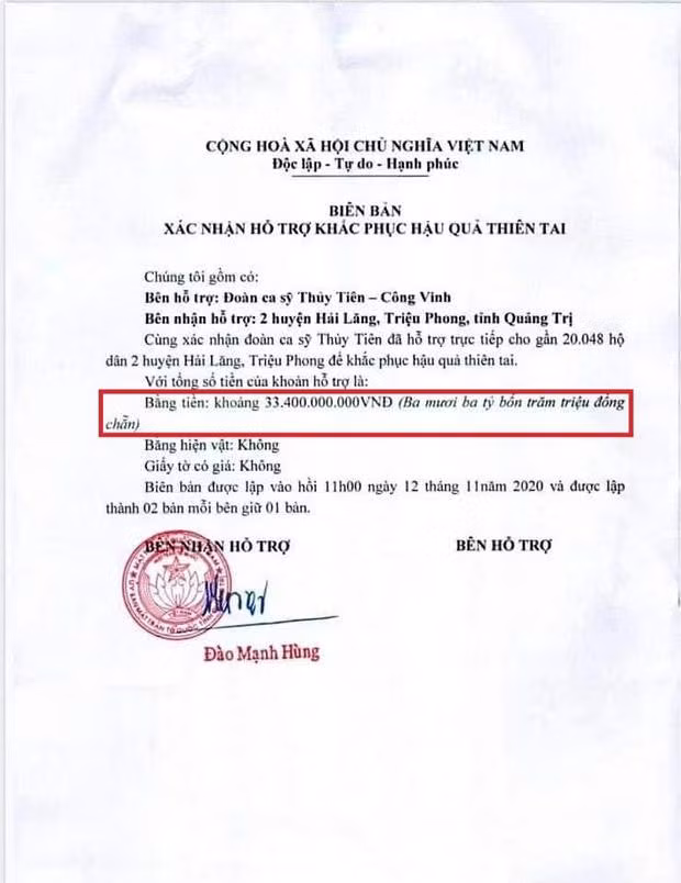 Loat chung tu cuu tro mien Trung cua Thuy Tien bi soi ra loi-Hinh-5