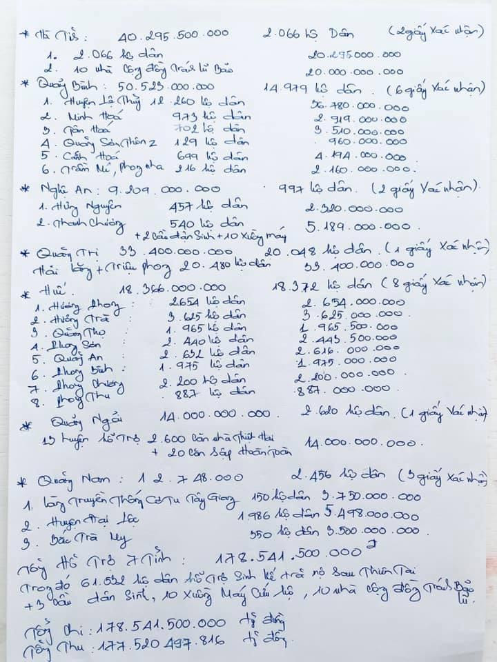 Xuat hien don to giac Thuy Tien khong minh bach 178 ty tu thien-Hinh-6