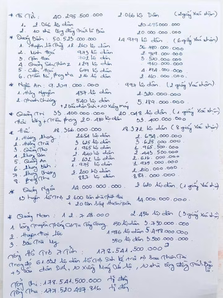 Xuat hien don to giac Thuy Tien khong minh bach 178 ty tu thien-Hinh-6