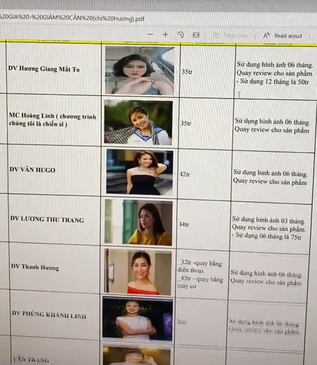 Ro ri bang gia cat se dong quang cao cua sao Viet dinh dam