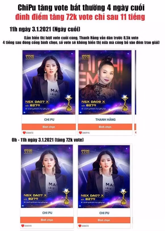 Bang chung to Chi Pu 