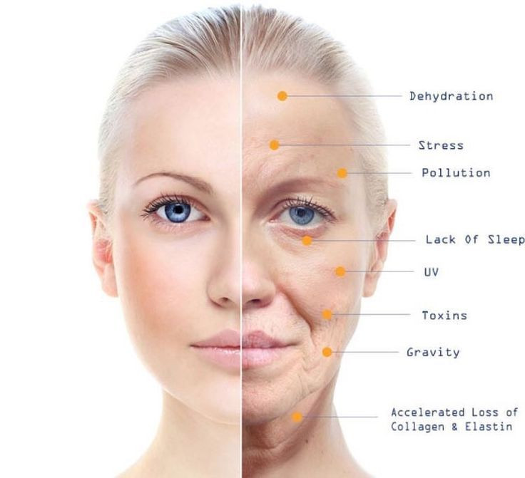  14. Hiện đại hóa khái niệm. Ngày nay, khái niệm "thuốc trường sinh" đã chuyển thành các nghiên cứu khoa học về kéo dài tuổi thọ và chống lão hóa, như sử dụng liệu pháp gen hoặc thuốc giảm lão hóa. Ảnh: Pinterest.