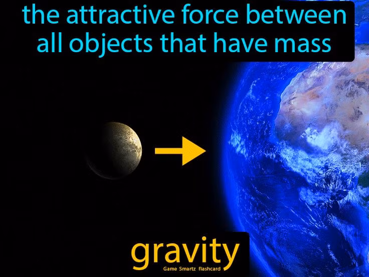  Lực hấp dẫn ảnh hưởng đến thời gian. Theo thuyết tương đối tổng quát, thời gian trôi chậm hơn ở những nơi có lực hấp dẫn mạnh hơn (hiện tượng giãn thời gian hấp dẫn). Ảnh: Pinterest.