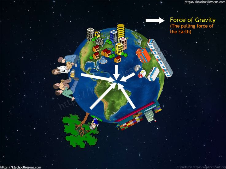  Mọi vật đều có lực hấp dẫn. Bất kể vật thể nào có khối lượng, từ hạt bụi nhỏ nhất đến các hành tinh khổng lồ, đều có lực hấp dẫn. Ảnh: Pinterest.
