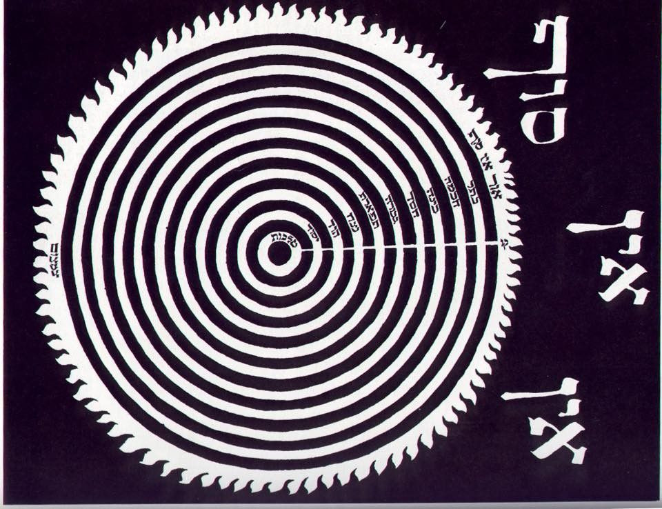  8. Khái niệm "Ein Sof" – Vô hạn. Ein Sof là thuật ngữ mô tả bản chất vô hạn và không thể hiểu được của Thượng Đế, một ý niệm quan trọng trong Kabbalah. Ảnh: Pinterest.