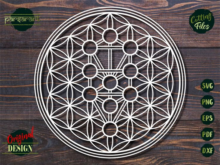  11. Tên Thánh và mã số thần bí. Kabbalah gắn liền với Gematria – một phương pháp giải mã ý nghĩa thần bí của các từ thông qua giá trị số của chúng trong tiếng Hebrew. Ảnh: Pinterest.