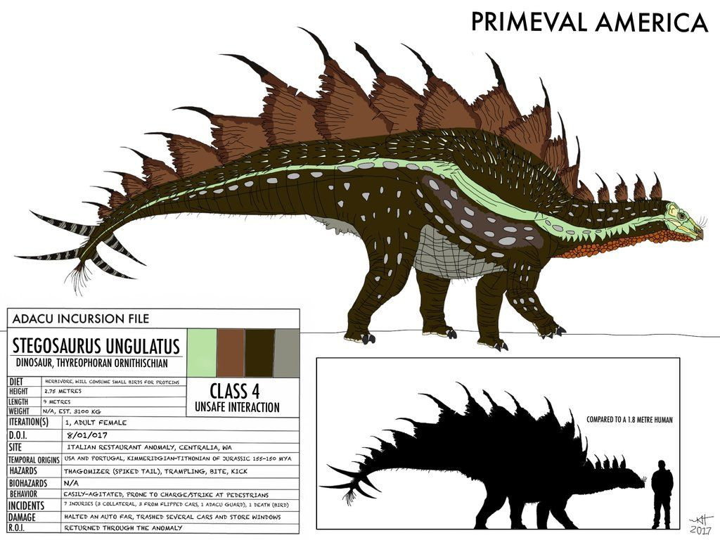  4. Thuật ngữ "Thagomizer". Thuật ngữ này xuất hiện từ một bộ truyện tranh "The Far Side" của Gary Larson và sau đó được các nhà khoa học sử dụng chính thức để chỉ bộ gai trên đuôi Stegosaurus. Ảnh: Pinterest.