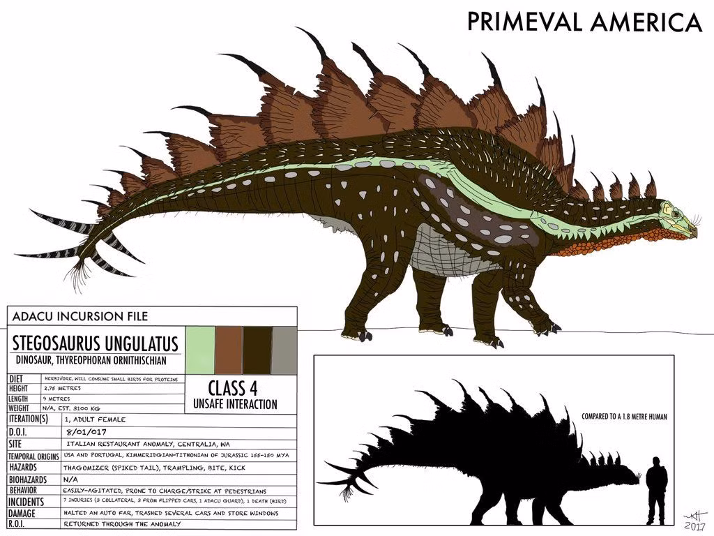  4. Thuật ngữ "Thagomizer". Thuật ngữ này xuất hiện từ một bộ truyện tranh "The Far Side" của Gary Larson và sau đó được các nhà khoa học sử dụng chính thức để chỉ bộ gai trên đuôi Stegosaurus. Ảnh: Pinterest.