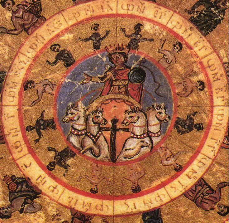  10. Phân chia chiêm tinh học thành hai phần. Ptolemy chia chiêm tinh học thành hai nhánh chính: 1 Chiêm tinh tự nhiên - Nghiên cứu khí hậu, mùa màng, động đất; 2 - Chiêm tinh cá nhân - Nghiên cứu tác động của các hành tinh đối với cuộc sống con người. Ảnh: Pinterest.