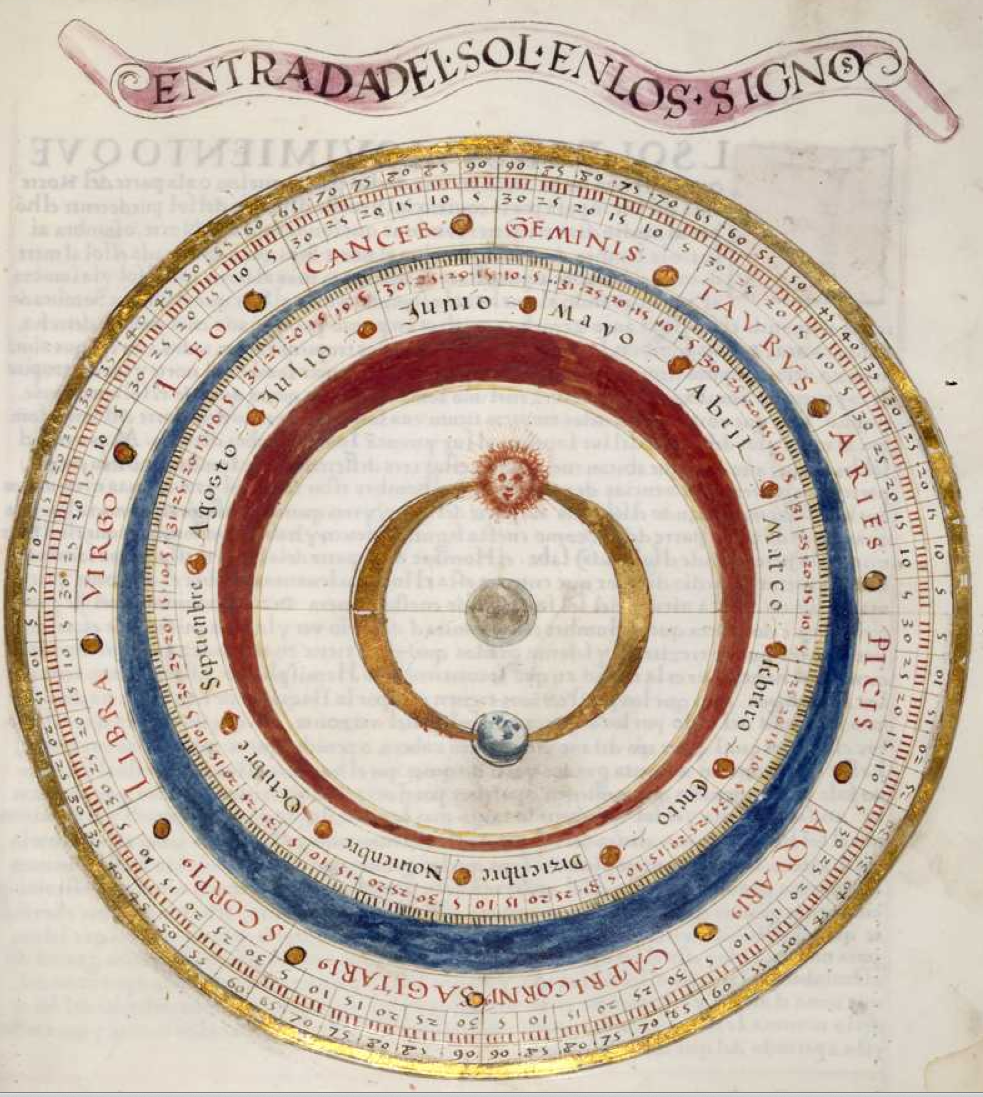  6. Kết hợp triết học và thực hành. Tác phẩm không chỉ mang tính thực hành mà còn đề cập đến các nguyên lý triết học, làm cầu nối giữa thiên văn học và chiêm tinh học. Ảnh: Pinterest.