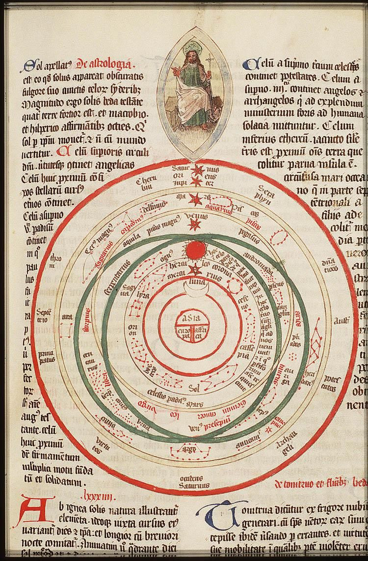  14. Sự phổ biến qua bản dịch. Tác phẩm được dịch sang tiếng Ả Rập và Latinh, giúp lan rộng chiêm tinh học Ptolemaic khắp thế giới Hồi giáo và châu Âu thời kỳ Trung Cổ. Ảnh: Pinterest.