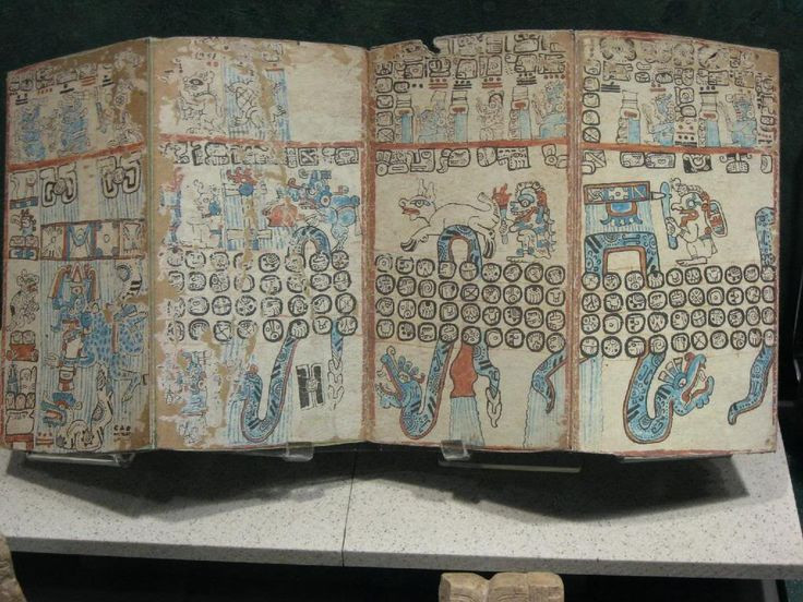  11. Vai trò của các bản viết tay. Các bản viết tay được sử dụng chủ yếu bởi các nhà tiên tri và linh mục để dự đoán tương lai, thực hiện nghi lễ, và lập kế hoạch cho các sự kiện quan trọng. Ảnh: Pinterest.