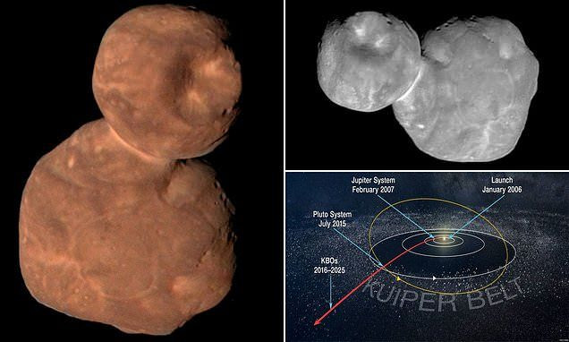  8. Bề mặt. Bề mặt của Arrokoth phủ một lớp vật liệu đỏ nhạt, được tạo thành từ tholins – hợp chất hữu cơ phức tạp hình thành qua quá trình tương tác của bức xạ vũ trụ và khí methane. Ảnh: Pinterest.