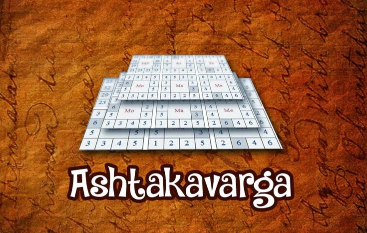  Ashtakavarga – hệ thống điểm số. Jyotish sử dụng hệ thống Ashtakavarga để tính điểm sức mạnh của các hành tinh trong các cung hoàng đạo, giúp đánh giá tốt xấu trong từng giai đoạn cuộc đời. Ảnh: Pinterest.