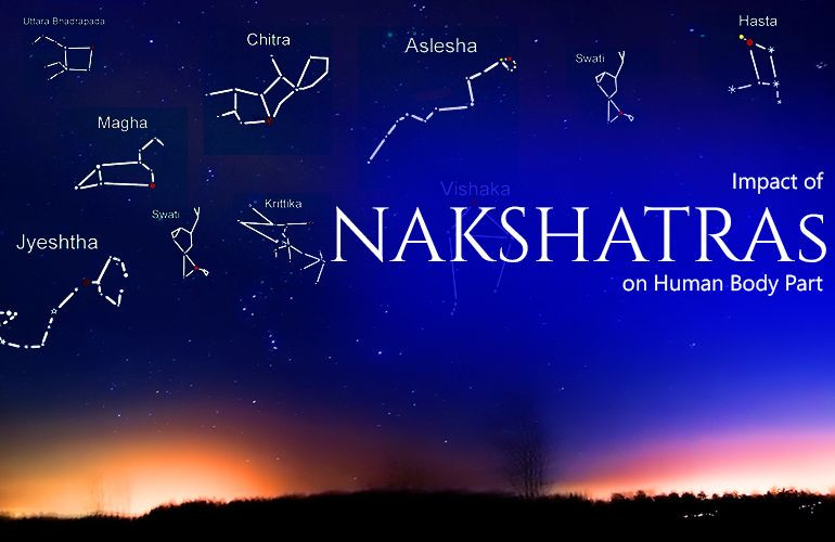  Nakshatra – các chòm sao nhỏ. Có 27 Nakshatra (chòm sao nhỏ) trong Jyotish, chia nhỏ 12 cung hoàng đạo. Nakshatra đóng vai trò quan trọng trong việc phân tích chi tiết bản đồ sao cá nhân. Ảnh: Pinterest.