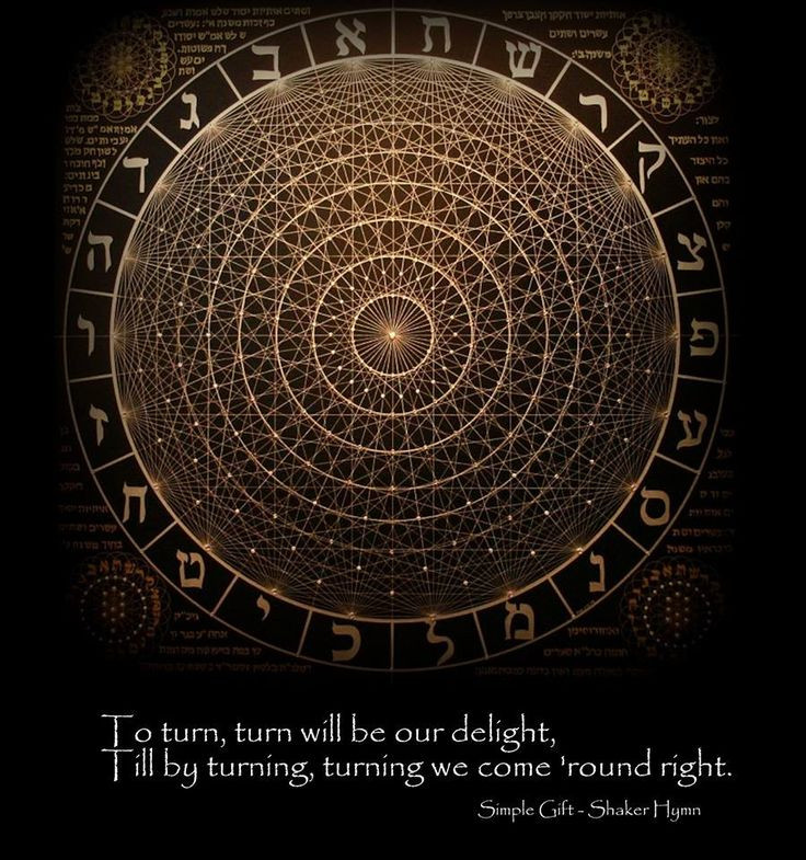  Nguyên lý đối xứng: Sefer Yetzirah trình bày một thế giới quan nơi mọi thứ đều có tính đối xứng và cân bằng, từ các lực tự nhiên đến cấu trúc của tâm linh. Ảnh: Pinterest.
