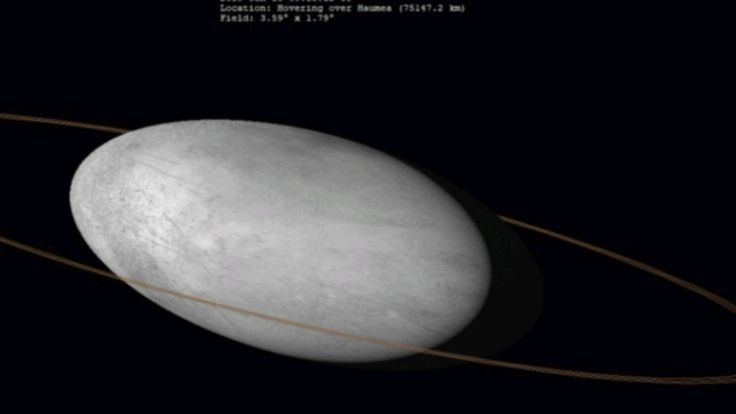  7. Kích thước không đồng đều. Haumea không có đường kính đồng nhất, với các trục dài khoảng 2.322 km, ngắn nhất khoảng 1.138 km. Ảnh: Pinterest.