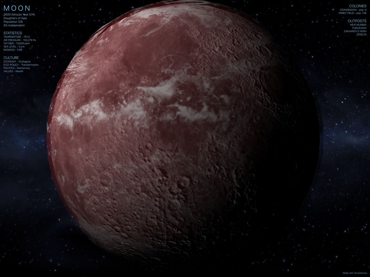  11. Có một vệ tinh duy nhất. Năm 2016, các nhà thiên văn học phát hiện vệ tinh duy nhất của Makemake, được tạm gọi là MK 2, có đường kính khoảng 175 km. Ảnh: Pinterest.